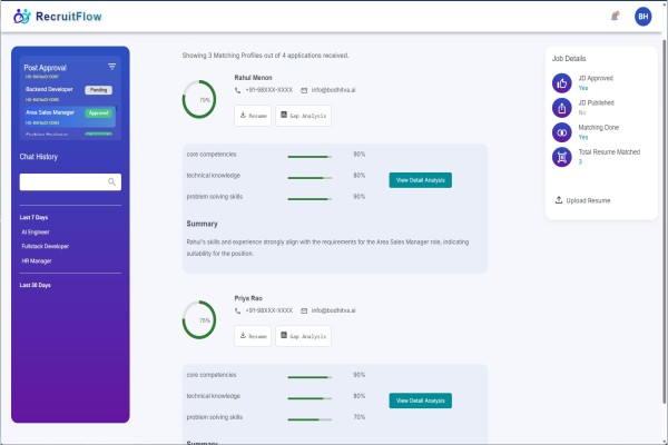 RecruitFlow dashboard screenshot
