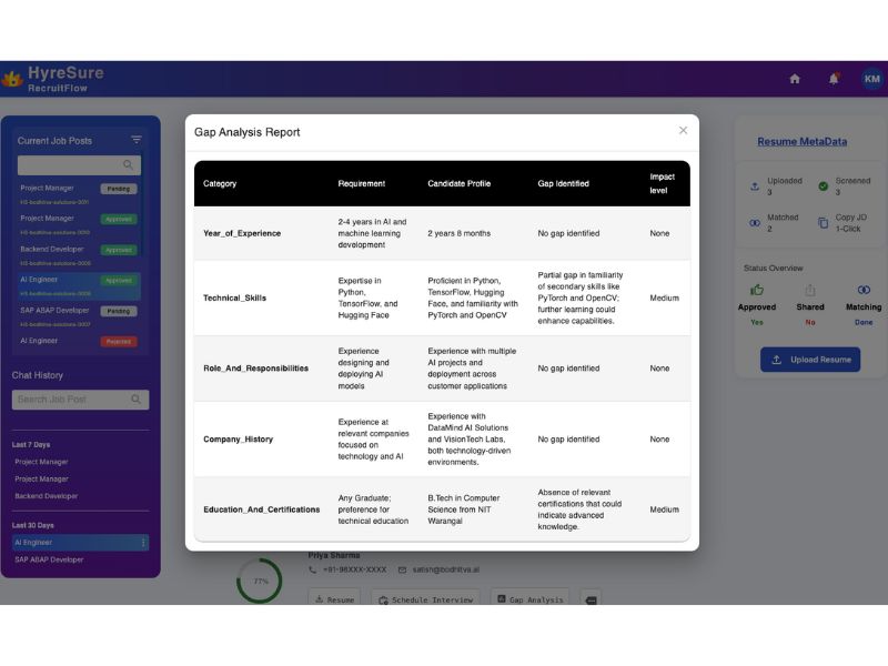 RecruitFlow resume gap analysis interface
