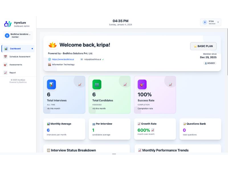 SkillBoard assessment summary dashboard with topic proficiency cards